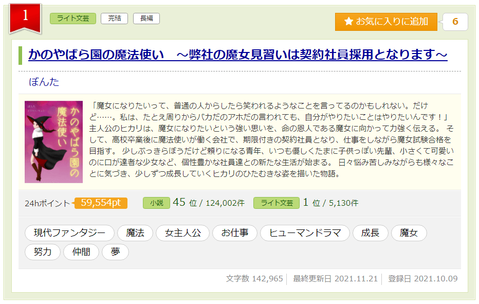アルファポリス 完結ブースト 発生事例を紹介します Addninth Blog